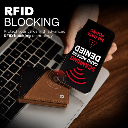 Why RFID-Blocking Wallets Are a Must-Have in 2025