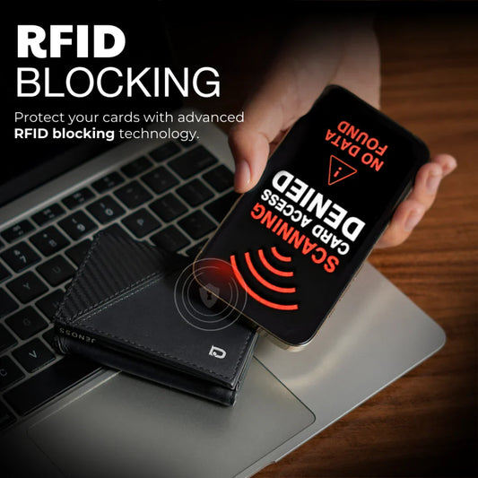 RFID Blocking: What It Is — and How the Jenoss Smart Wallet Keeps Your Data Safe