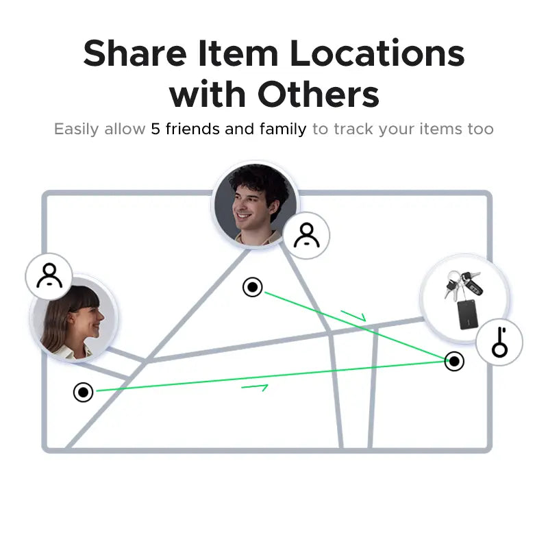 SmartTrack Card Bluetooth Tracker