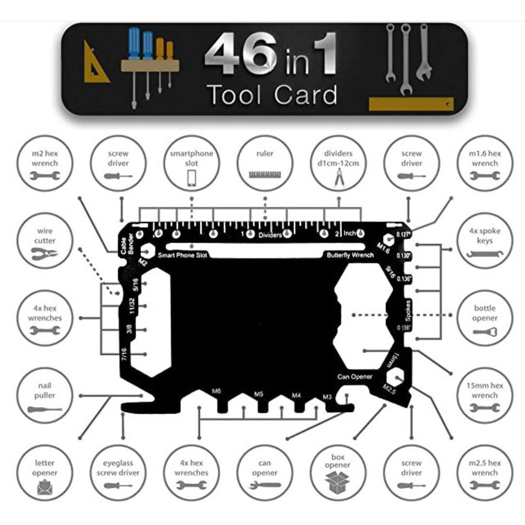 Multifunctional Tool Card