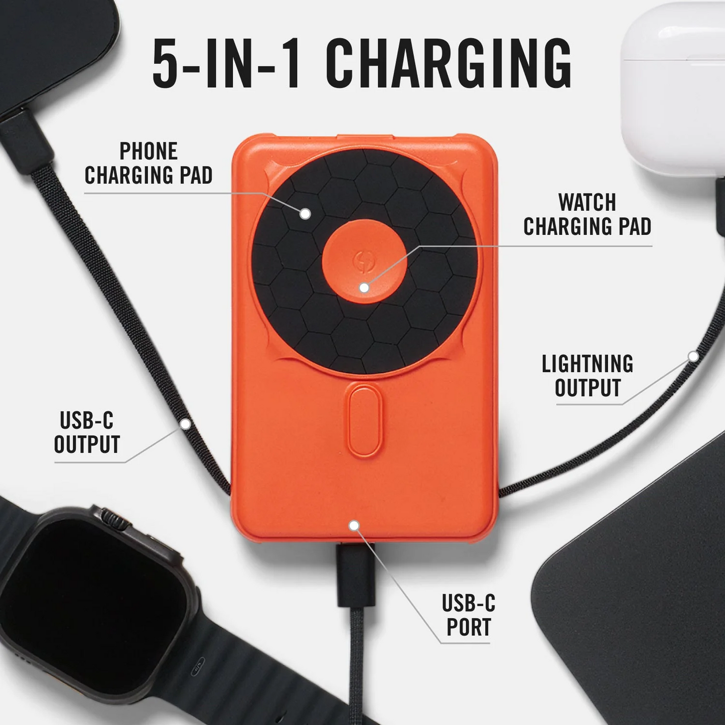 5-in-1 MagSafe Power Bank