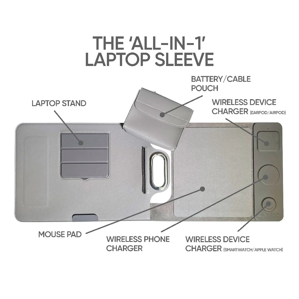 Jenoss Wireless Charging Laptop Bag